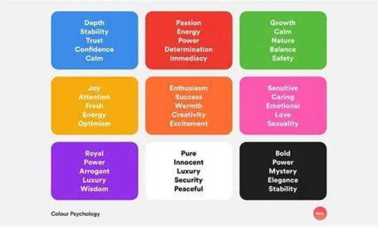 Psikologi Warna Psikologi warna pada ikon aplikasi