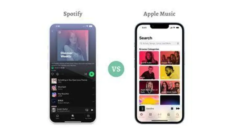 Perbandingan antarmuka Spotify dan Apple Music