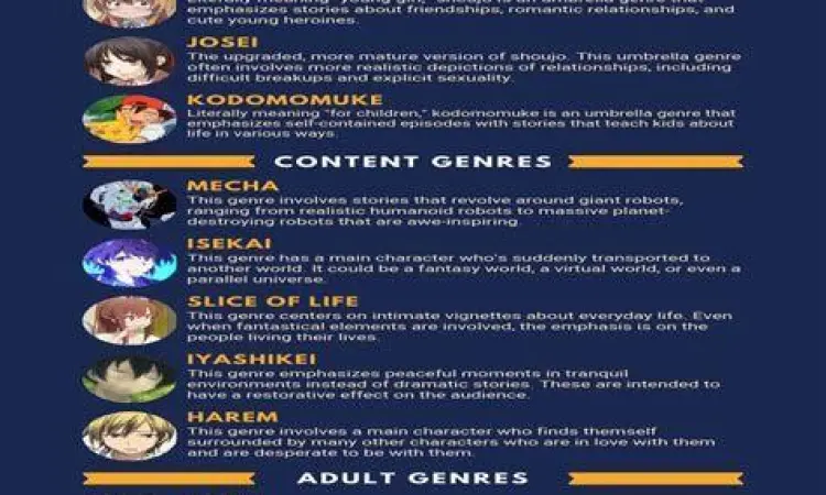 Filter Genre Mangaku kategori genre komik terlengkap