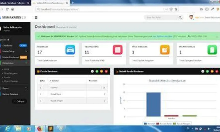 Tampilan dashboard aplikasi database kendaraan bermasalah