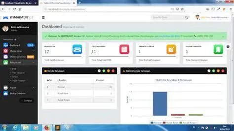Dashboard Aplikasi Matel Tampilan dashboard aplikasi database kendaraan bermasalah