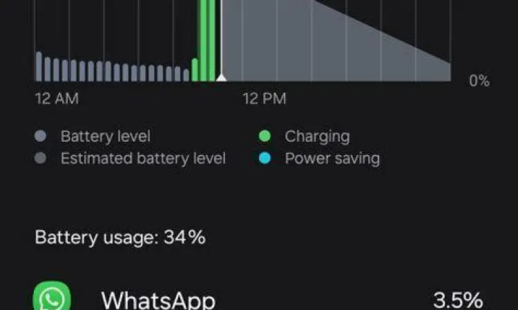 Tampilan menu baterai info view