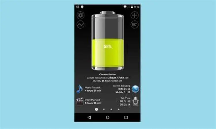 Grafik kesehatan baterai aplikasi Android