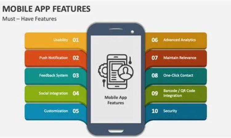 Fitur Unggulan Komikav Fitur aplikasi Komikav mobile