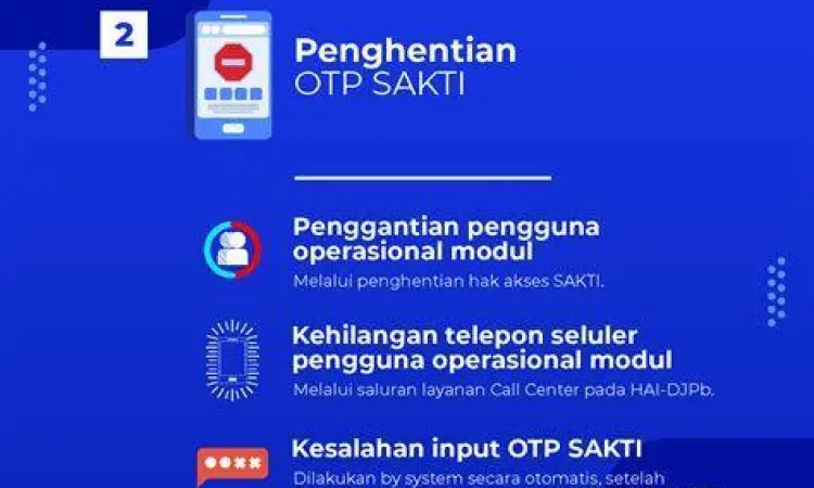 Sistem Keamanan Berlapis Keamanan OTP pada aplikasi sakti