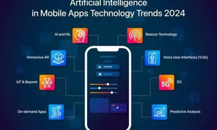 Masa Depan Aplikasi Seluler Ilustrasi masa depan aplikasi seluler dengan teknologi AI dan 5G