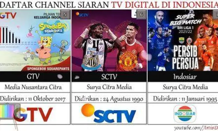 Daftar Channel TV daftar channel televisi indonesia online hd