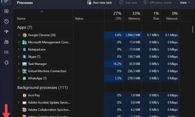 Windows Task Manager Manajemen proses di Windows Task Manager