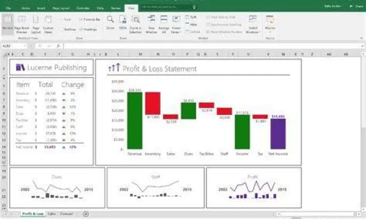 Visualisasi data menggunakan grafik baru di Excel 2016