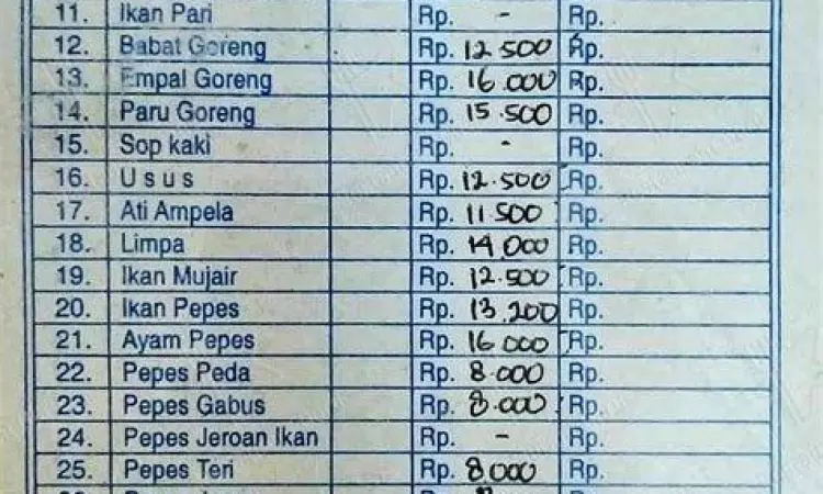 Aktivitas Membaca Manga Seseorang membaca manga di smartphone dengan nyaman