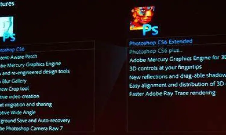 Visualisasi performa Mercury Graphics Engine di Photoshop CS6