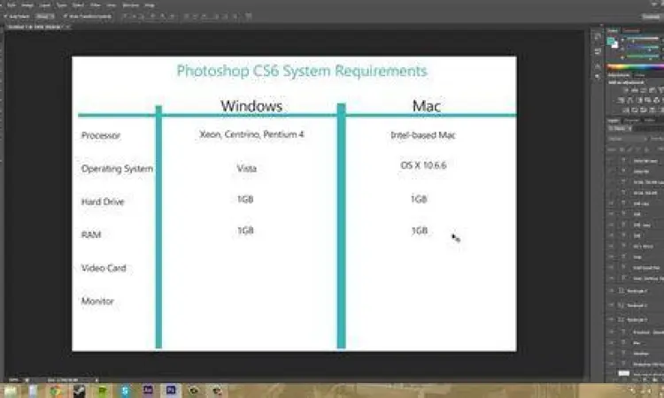 Infografis perbandingan spesifikasi Photoshop CS6