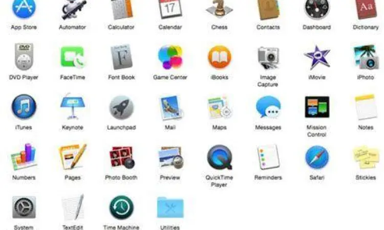 Ragam Jenis Aplikasi Berbagai macam ikon perangkat lunak aplikasi modern