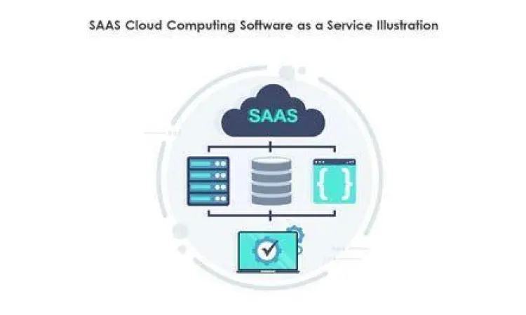Evolusi Cloud App Konsep Software as a Service atau SaaS