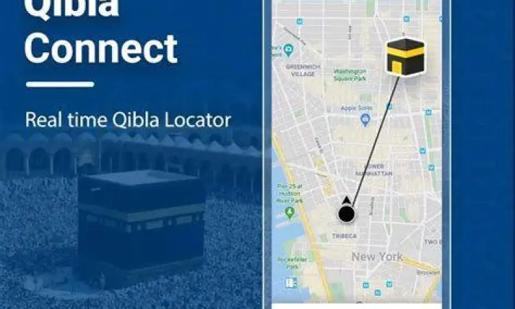 Fitur penunjuk arah kiblat pada aplikasi mobile