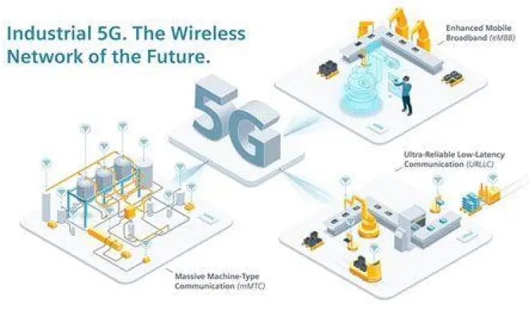 Teknologi Jaringan Masa Depan Visualisasi kecepatan jaringan 5G modern