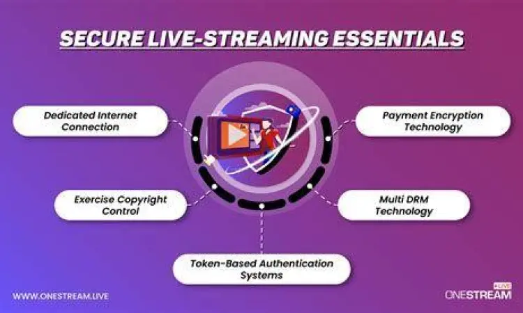 Streaming Aman Keamanan streaming di ponsel pintar