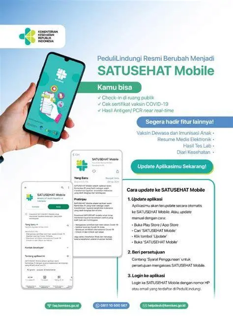 Fitur SatuSehat Mobile Daftar fitur lengkap SatuSehat Mobile terbaru