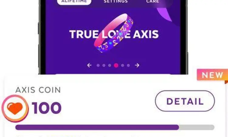 Detail program Alifetime di Axisnet