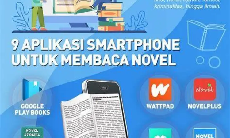 Aktivitas membaca novel digital di smartphone