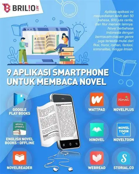 Membaca Novel Digital Aktivitas membaca novel digital di smartphone
