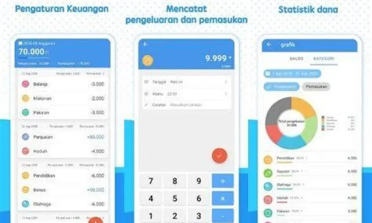 Tips mengelola keuangan dengan aplikasi paylater