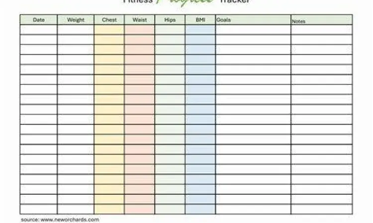 Grafik progres penurunan berat badan digital