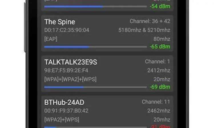 Tampilan aplikasi WiFi Analyzer untuk memantau kekuatan sinyal