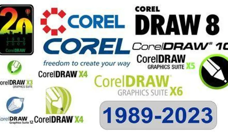 Spesifikasi Teknis CorelDraw X8 Spesifikasi teknis instalasi CorelDraw X8