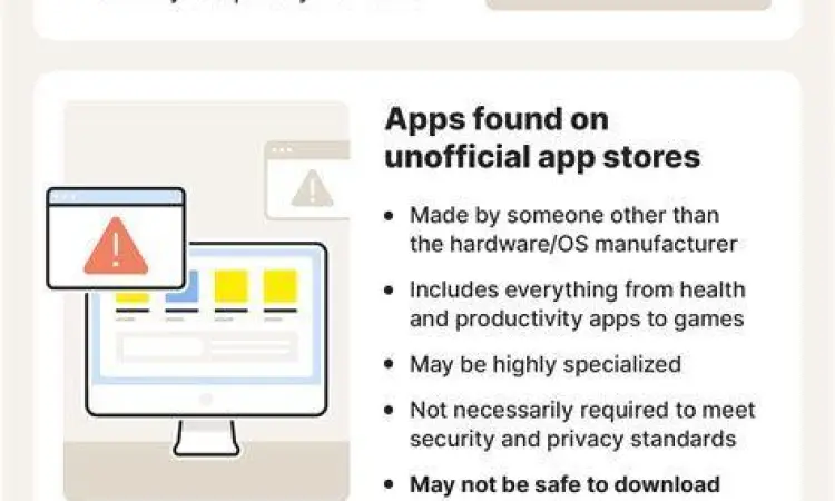 Pilih Sumber Resmi Perbandingan logo app store resmi dan file apk pihak ketiga