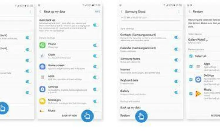 Sinkronisasi backup cloud