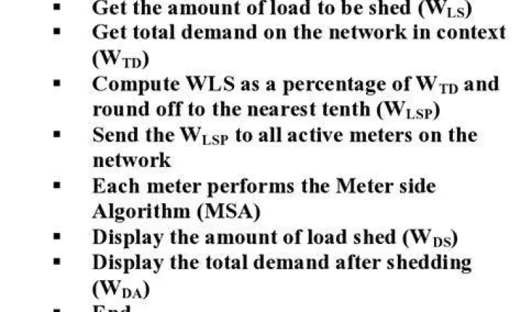 Algoritma Server Side Ilustrasi kode algoritma server side yang kompleks