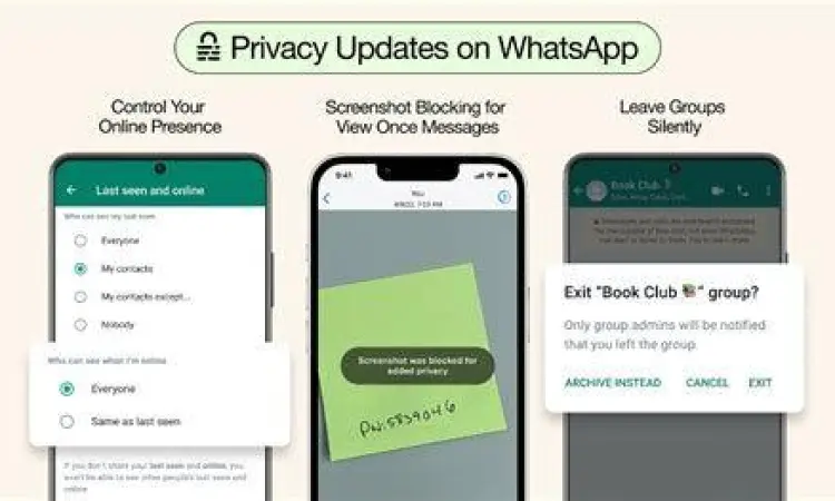 Privasi WhatsApp Resmi Fitur privasi resmi di aplikasi WhatsApp terbaru