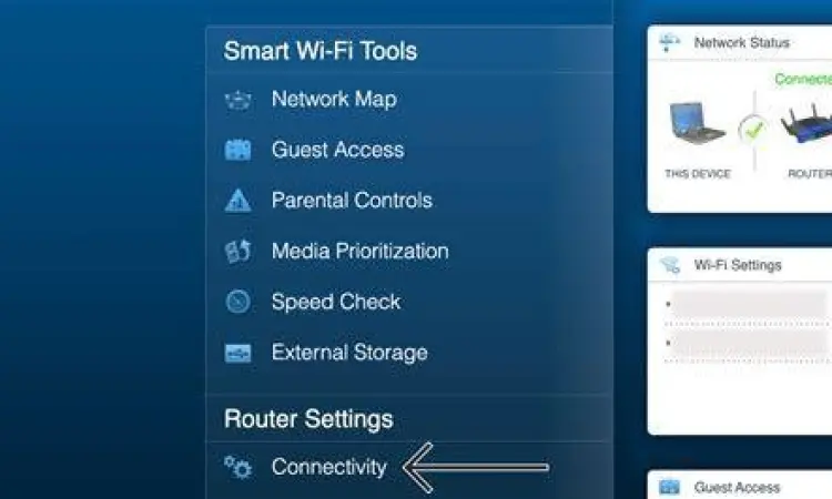 Tampilan dashboard admin router wifi