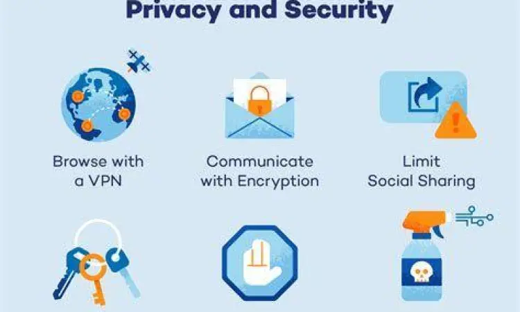 Ilustrasi perlindungan privasi siber