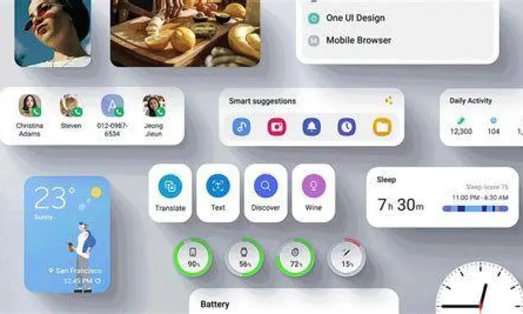 Privacy Dashboard Samsung Dasbor privasi pada Samsung One UI