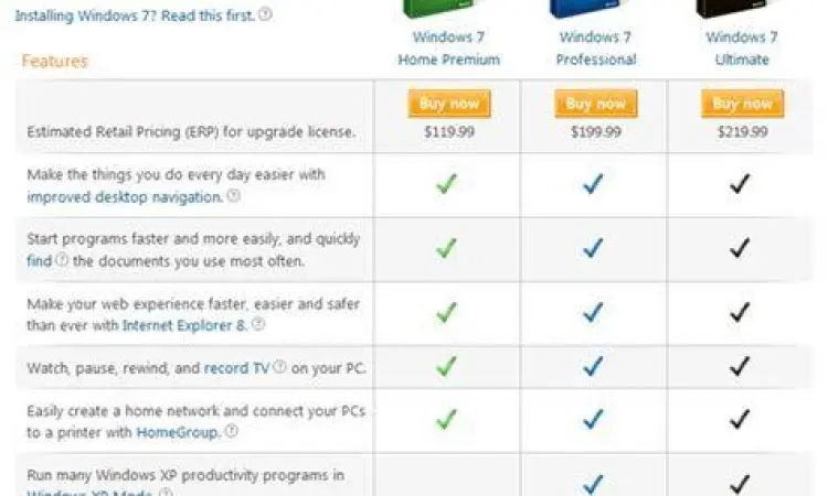 Tabel perbandingan fitur edisi Windows 7