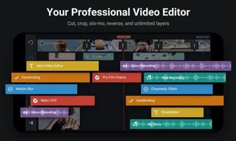Alur kerja editing video di Android