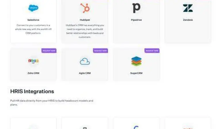 Integrasi aplikasi Accurate dengan marketplace besar