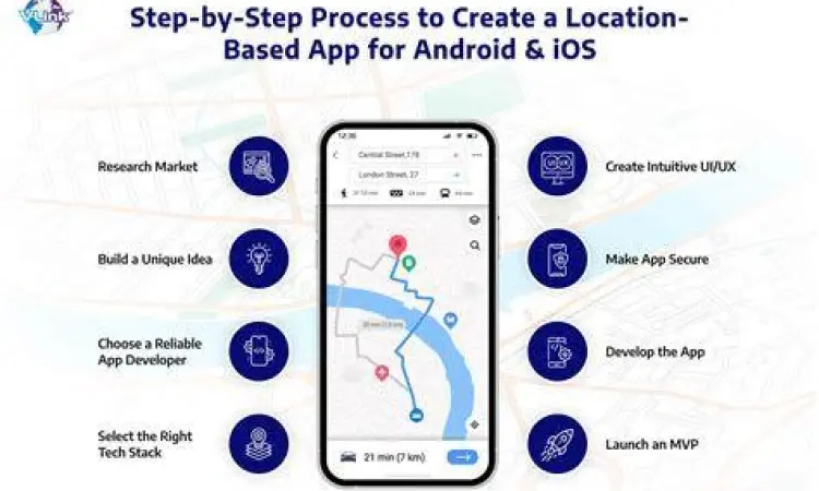 Antarmuka aplikasi berbasis lokasi di smartphone