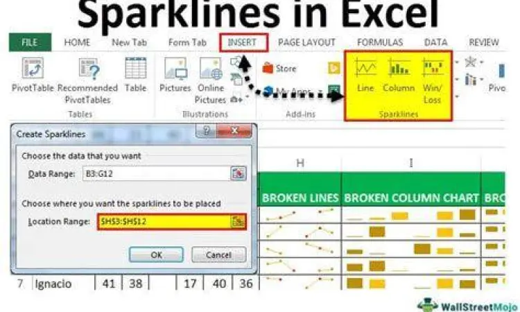 Excel 2010 Sparklines Fitur Sparklines di Excel 2010
