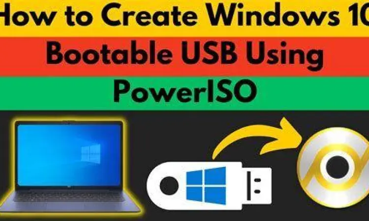 PowerISO Bootable USB Creator Cara membuat bootable USB dengan PowerISO