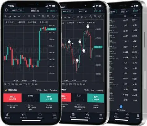 Fitur Keamanan Trading Mobile Keamanan biometrik pada aplikasi bokeh forex mobile