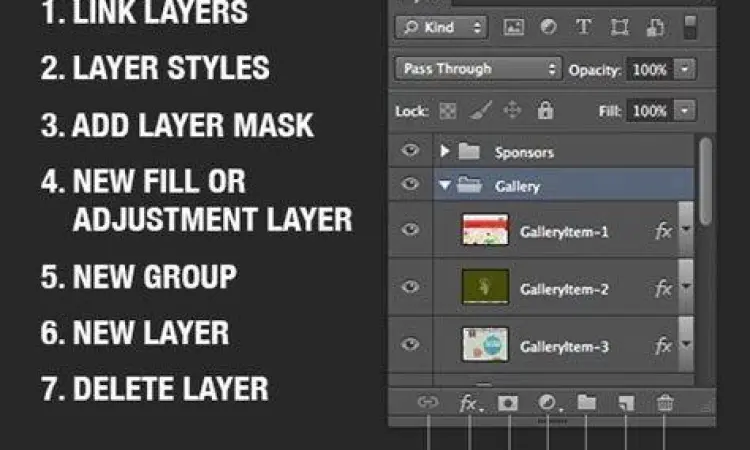 Panel Layer Photoshop Manajemen layer di Adobe Photoshop