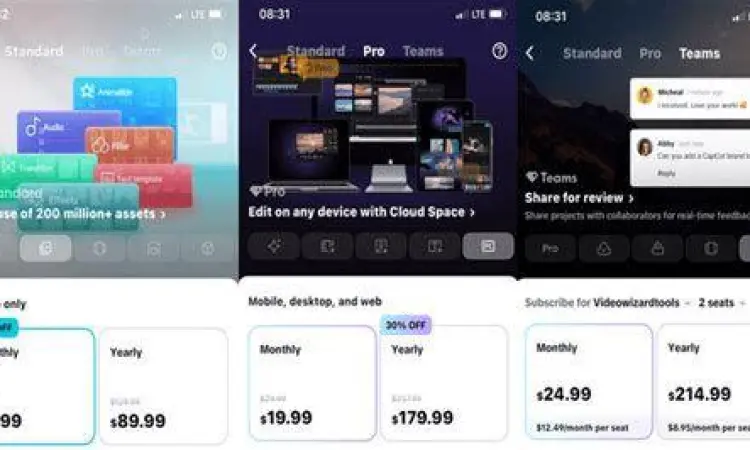 Berlangganan CapCut Pro Metode pembayaran aplikasi CapCut Pro