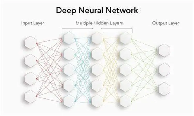 Ilustrasi teknologi neural network pada AI chatbot