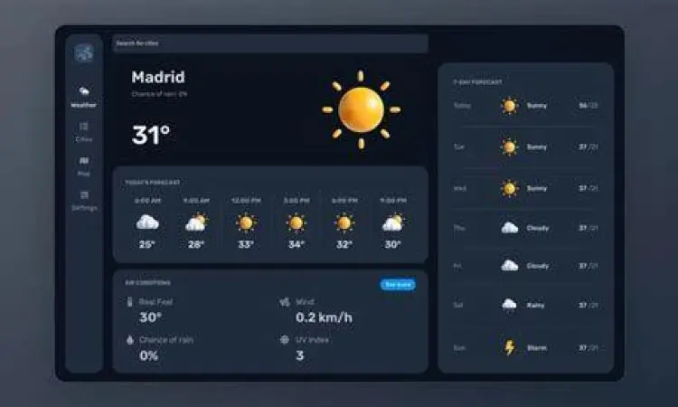 Antarmuka pengguna aplikasi cuaca bergaya anime