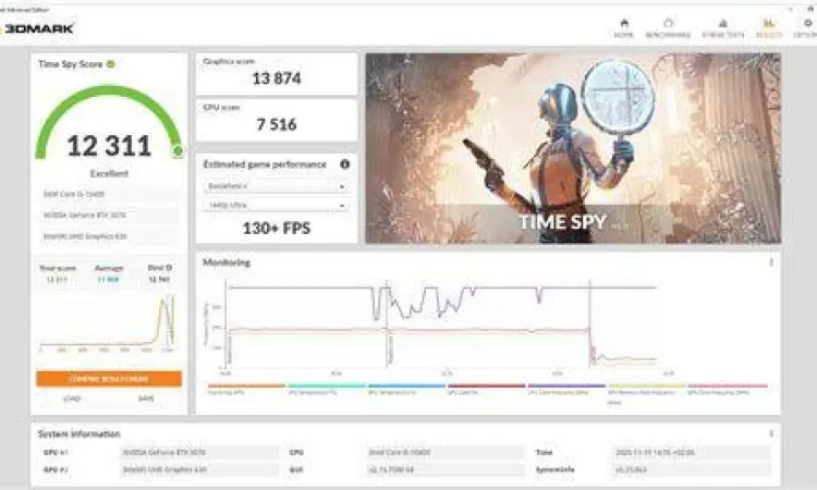 Pengujian Performa Game Pengujian performa nesabamedia game
