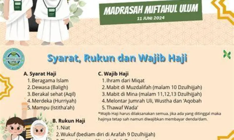 Jemaah menggunakan aplikasi untuk panduan doa
