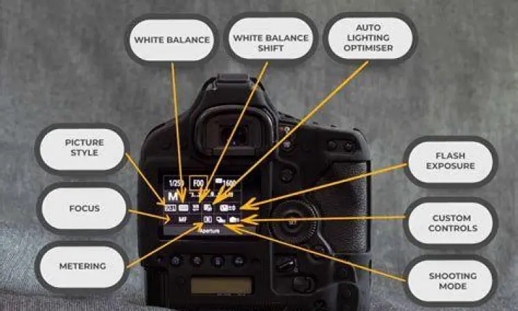 Manual Interface Open Camera Pengaturan manual di aplikasi Open Camera
